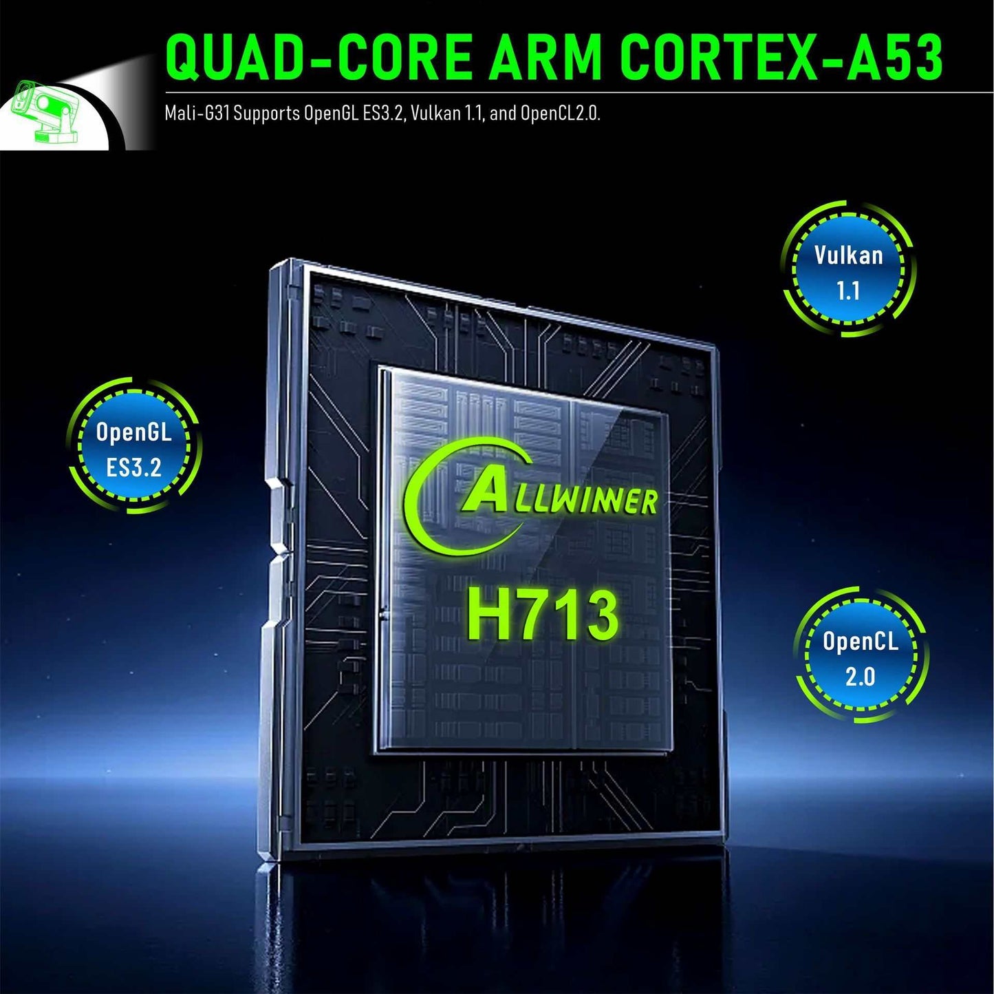 1080p HD projector featuring quad-core ARM Cortex-A53 processor with OpenGL ES 3.2, Vulkan 1.1, and OpenCL 2.0 support