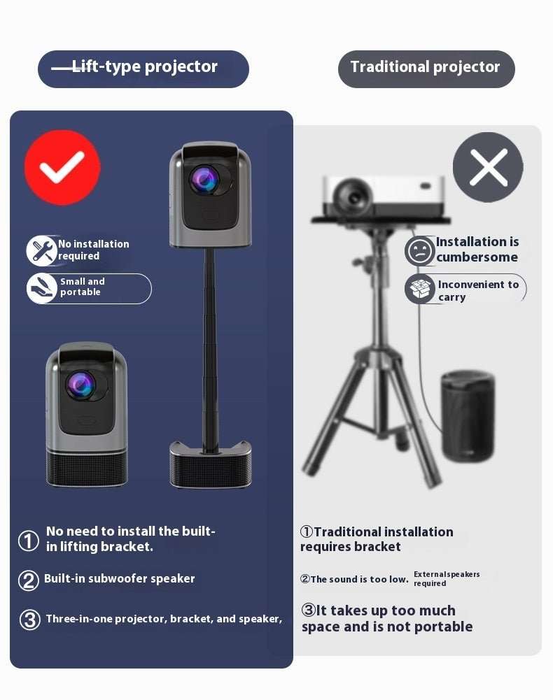 Portable miniature lift-type projection smart phone with built-in speaker, 1080p resolution, and 1200 lumens brightness