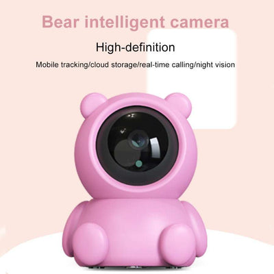 Panoramic Security Camera 1080P – Smart WiFiZenova